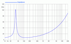 18HP1060_impedance_8